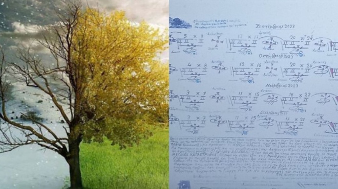 τούμπα-όλα-με-τα-μερομήνια-έρχεται-κάτ-174495