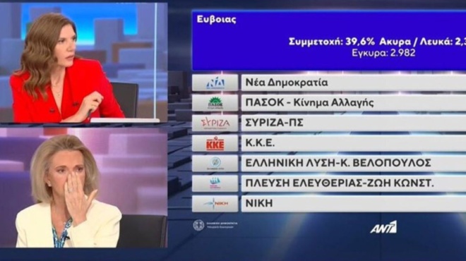 ευρωεκλογές-2024-έπεσε-η-λιάνα-κανέλλη-στ-198888