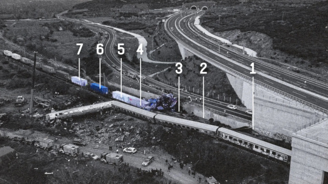 τέμπη-από-θεωρία-συνωμοσίας-σε-διαστά-238919